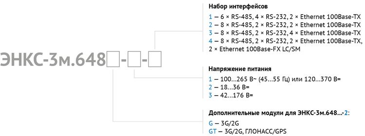 Условные обозначения ЭНКС-3м